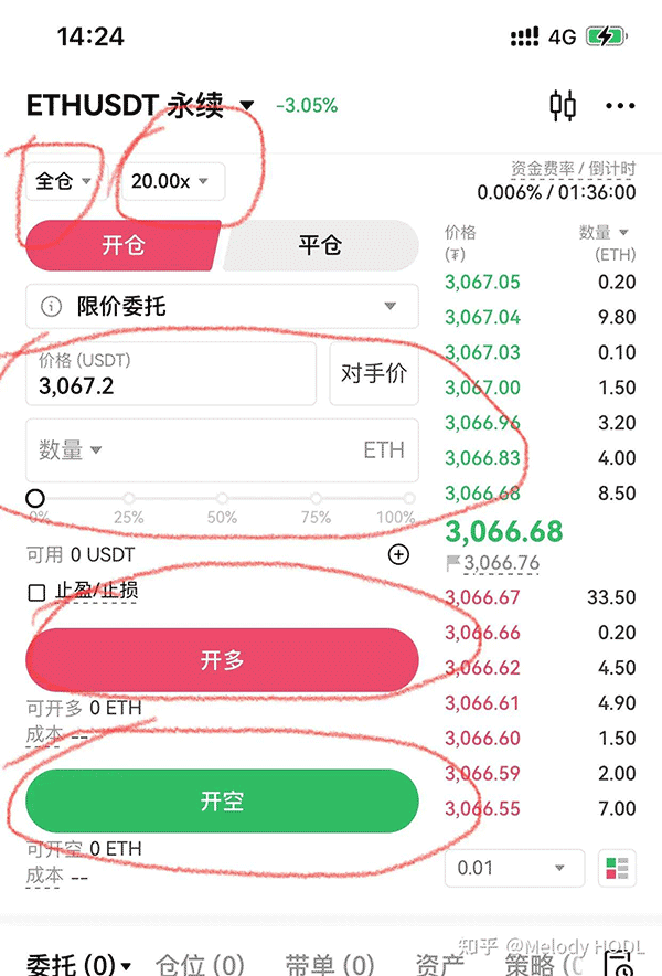 虚拟货币合约是什么？合约交易所推荐及做多做空交易教程